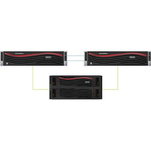 Veritas NBU APPL 5340HA 480TB INIT 36MO CORP 22453-M0032