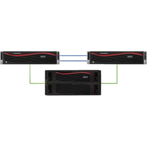 Veritas NBU APPL 5340HA 240TB INIT 48MO GOV 22393-M4213