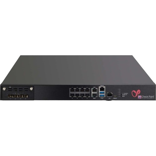 API PRODUCTS DIRECTORY INTEGRATION P000147 - P000147