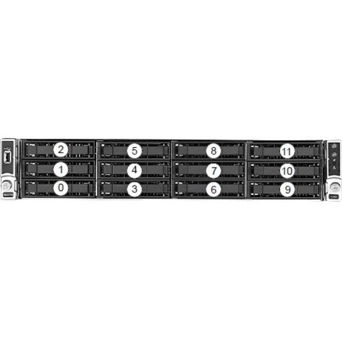 Veritas NetBackup 5250 Appliance - 2 x Intel Xeon Silver 4214 Dodeca-core (12 Core) 2.20 GHz - 75 TB Installed HDD Capacity - 64 GB RAM - 12Gb/s - 26573-M0032 - Image 2