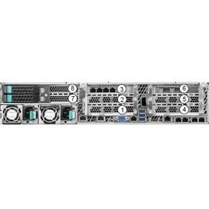 Veritas NBU APPL 5250 140TB 4 1GB ENET-2 ESS BNDL INIT 60MO ACD 26574-M4218 - Image 4