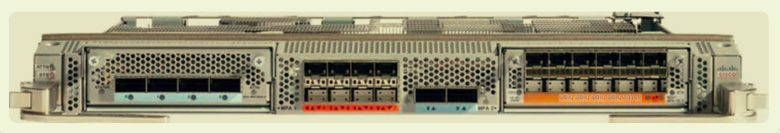 ELA NCS 5700 36X100G SCALE LINE CARD FCM NC-57-36H-SE - NC-57-36H-SE