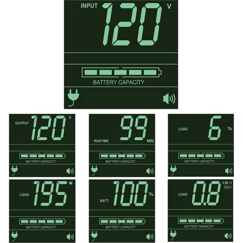 Eaton Tripp Lite Series TAA SmartPro 120V 1.5kVA 1.35kW Line-Interactive Sine Wave UPS, 2U, Extended Run, Network Card Options, LCD, USB, DB9 - 1500VA/1350W - 4.9 Minute Full - SM1500RMXL2UTAA - Image 5