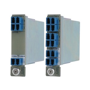 iConverter 2-Ch SF CWDM Mux/Demux - 2-Channel Single Fiber CWDM MUX/DMUX-R (CH1 1570/1550 - Ch2 1560/1590) 8873-0 - 8873-0