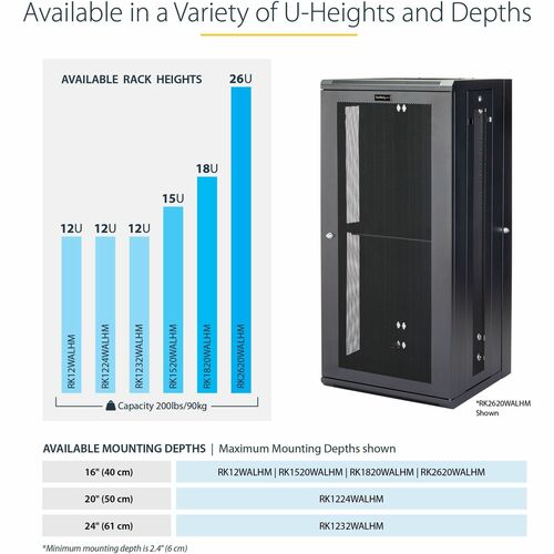 StarTech.com 4-Post 12U Wall Mount Network Cabinet, 19" Hinged Wall-Mounted Server Rack for IT Equipment, Flexible Lockable Rack Enclosure - Wall-Mount Server Rack for rackmount equipment - Flexible - RK1232WALHM - Image 12