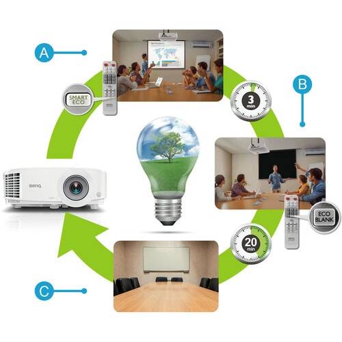 BenQ MW732 DLP Projector - 16:10 - 1280 x 800 - Front, Ceiling - 720p - 4000 Hour Normal Mode - 8000 Hour Economy Mode - WXGA - - MW732 - Image 7
