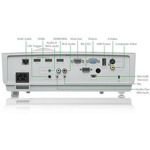 DW886 PROJ WXGA 3800L 3HDMI VGA IN/OUT RJ45 USB POWER - DW886 - Image 5