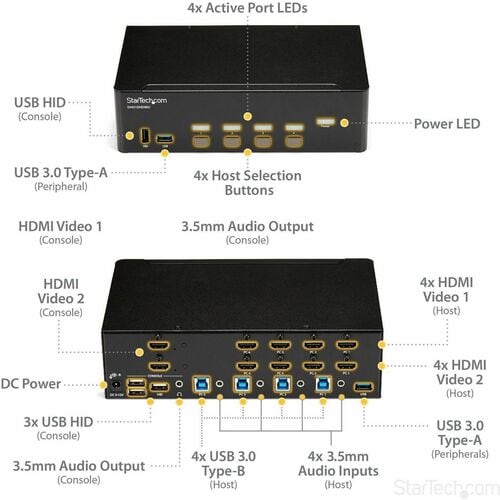 4 PORT HDMI KVM SWITCH 4K USB AUDIO HDMI KVM SWITCH - SV431DHD4KU - Image 6