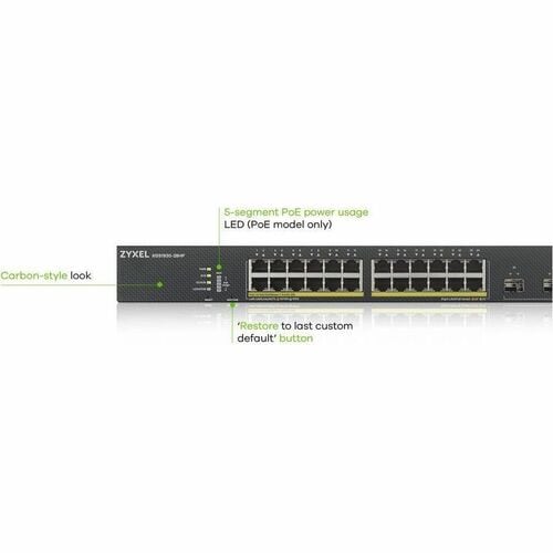ZYXEL XGS1930-28HP 24-Port Gigabit Smart Nebula Cloud Managed PoE Switch | 24 PoE+ Ports at 375W with 4 SFP+ 10G Uplinks - 24 Ports - Gigabit PoE / - XGS1930-28HP - Image 2