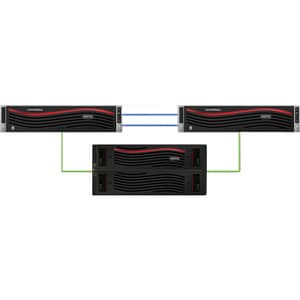 Veritas FLEX APP 5340HA 4 1GB ENET - 10 SVC BUNDLE INIT 5YR GOV 24415-M4219