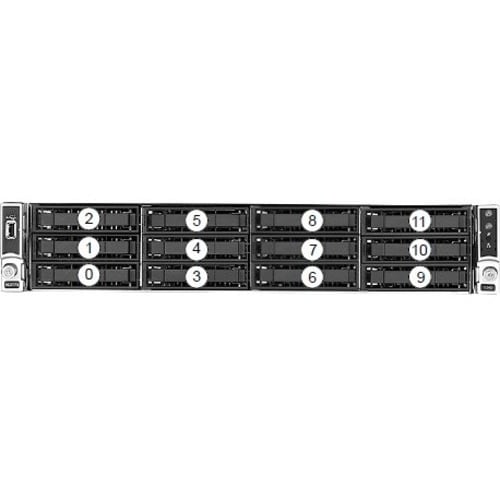 Veritas NBU APPL 5250 140TB 4 1GB ENET-4 ESS BNDL INIT 48MO CORP 26589-M4211 - Image 2