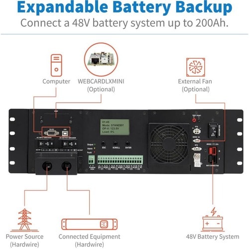 Eaton Tripp Lite Series 120VAC 48VDC 1500VA 1200W Extreme Temperature Network UPS for Industrial and Traffic Networks, 3U, Hardwire, TAA - 3U Rack-mountable - AVR - 120 V - SMART1548ET - Image 9