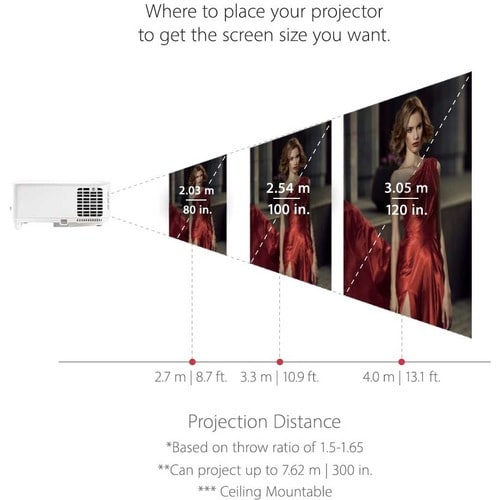3200ANSI LUMENS 4K HOME PROJECTOR WORLD S LOWEST 5MS INPUT - PX701-4K - Image 15