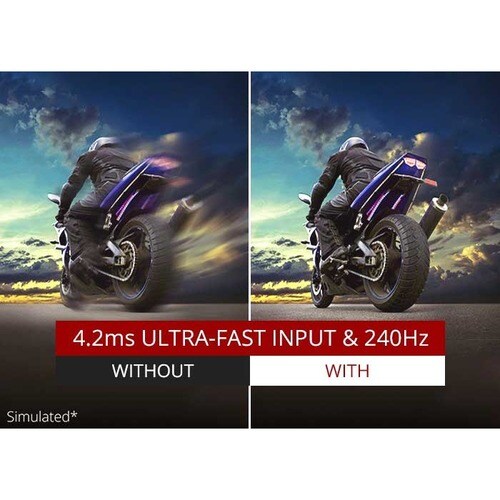 4000 ANSI LUMENS 4K PROJECTOR 4.2MS ULTRA-FAST INPUT & 240HZ - PX748-4K - Image 15