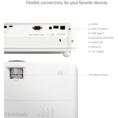 4000 ANSI LUMENS 4K PROJECTOR 4.2MS ULTRA-FAST INPUT & 240HZ - PX748-4K - Image 17