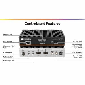 Vertiv SINGLE EXTENDER DP 4K60 USB2.0 LV5500T-400