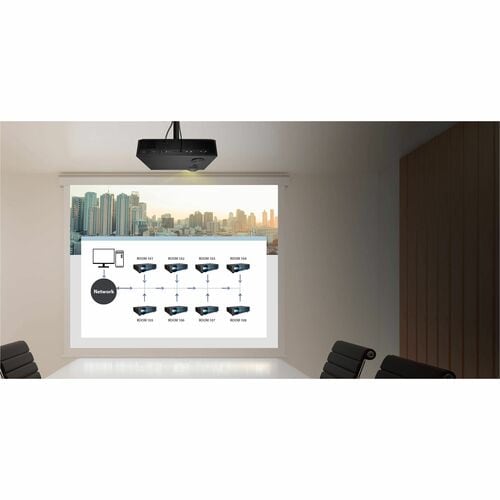 H1 DLP PROJ 3000 LUMENS 1920X1080 VGA HDMI 800:1 FULL HD - H1 - Image 7