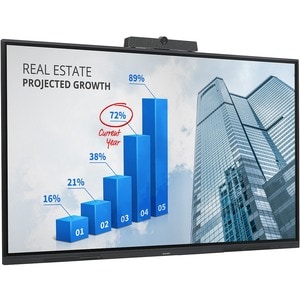 SHARP 75 4K INTERACTIVE AQUOSBOARD GENUINE 4K READING WRITING PN-L752B