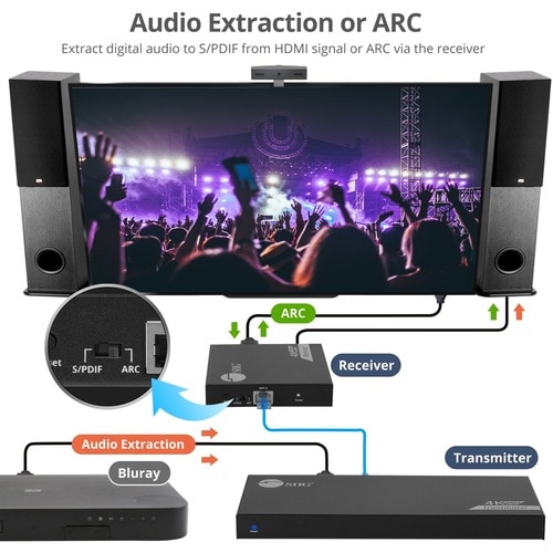 1X4 4K 60HZHDMISPLITTEROVERCAT6 EXTENDER W/ LOOPOUT IR ARC RS-232 - CE-H27A11-S1 - Image 12