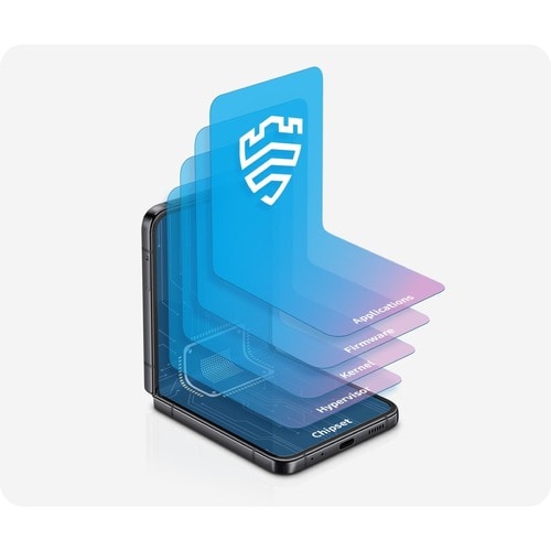 Samsung Galaxy Z Flip4 SM-F721U 128 GB Smartphone - 6.7" Flexible Folding Screen Dynamic AMOLED Full HD Plus 2640 x 1080 - Octa-core (Cortex X2Single-core (1 Core) 3.19 - SM-F721UZAAXAA - Image 22