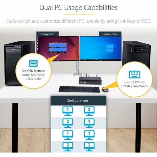 2-PORT KVM SWITCH 4K 60HZ DUAL-MONITOR DISPLAYPORT KVM - P2DD46A22-KVM-SWITCH - Image 3