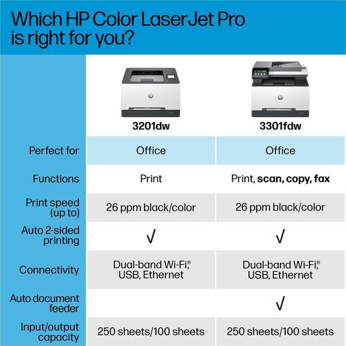 HP LaserJet Pro 3301fdw Wired & Wireless Laser Multifunction Printer - Color - Copier/Fax/Printer/Scanner - 26 ppm Mono/26 ppm Color Print - 600 x 600 dpi Print - - 499Q5F#BGJ - Image 9