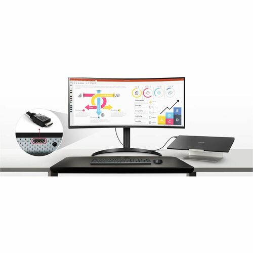 34 THIN CLIEN AIO CRV 3440X1440 CELERON 4GB DDR 16GB EMMC - 34CR650N-6N - Image 21