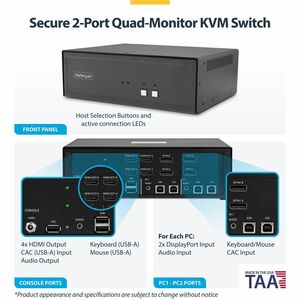 StarTech.com SECURE 2-PORT QUAD-MONITOR KVM NIAP 4.0 CAC MST US BUILT CK4-PM202C - Image 2