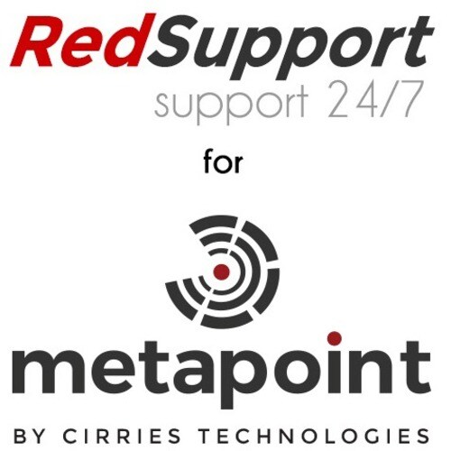 CIRRIES REDSUPPORT 2050-MDX 2050-MDXSUPP-IN