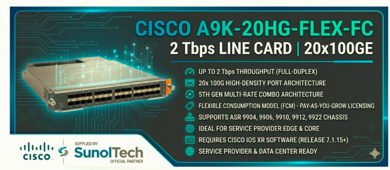 Cisco ASR 9000 2T Flexible Consumption Combo Line Card