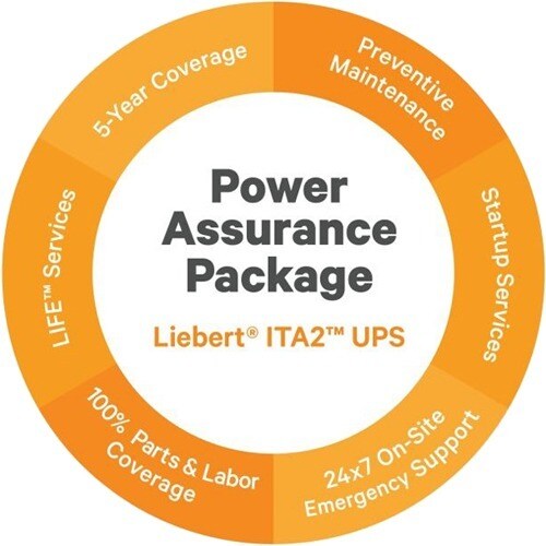 Vertiv POWER ASSR PCKG GXT 1-3KVA W/ RMVL+LIFE SERIAL NUMBERS REQ D PAPGXT-1K3KRLF