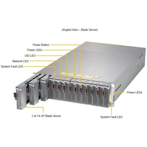 Supermicro INTEL SKYLAKE-H 2 NODE PER SLE D WITH M.2/SATA HDD MBI-6219G-T8HX - Image 2