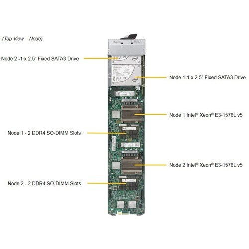 Supermicro INTEL SKYLAKE-H 2 NODE PER SLE D WITH M.2/SATA HDD MBI-6219G-T8HX - Image 4