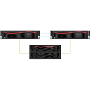 Veritas NBU APPL 5340 720TB INIT 60MO CORP 22004-M4217 - Image 2