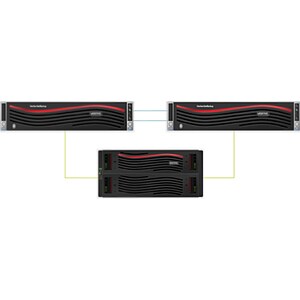Veritas NBU APPL 5340HA 720TB INIT 24MO ACAD 22299-M0021 - Image 2