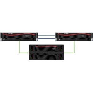 Veritas FLEX APP 5340HA 4 1GB ENET - 10 SVC BUNDLE INIT 5YR CORP 24414-M4217 - Image 3