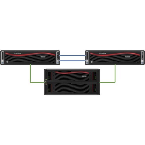Veritas VERIFIED STD APPL SUP BNDL NBU INSTALL SERVICE INIT 60MO ACD 25545-M4218 - Image 2