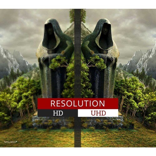 Viewsonic 32IN 3840 X 2160 144HZ MONITOR HDR1400 NVIDIA ADV ERGONOMICS RGB XG321UG - Image 19