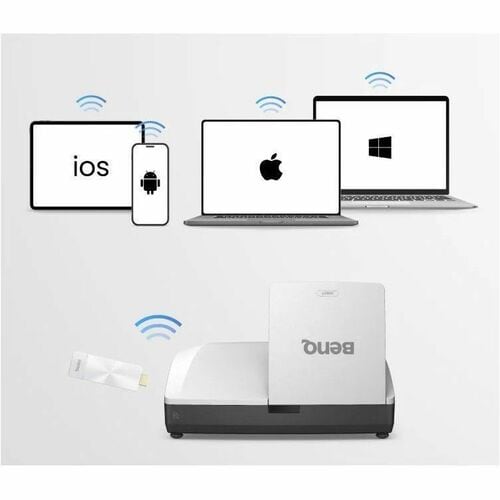 BenQ BENQ 1080P LASER UST PROJECTOR WHITE 1920X1080DLPUST3500 AL HF4811 - Image 4