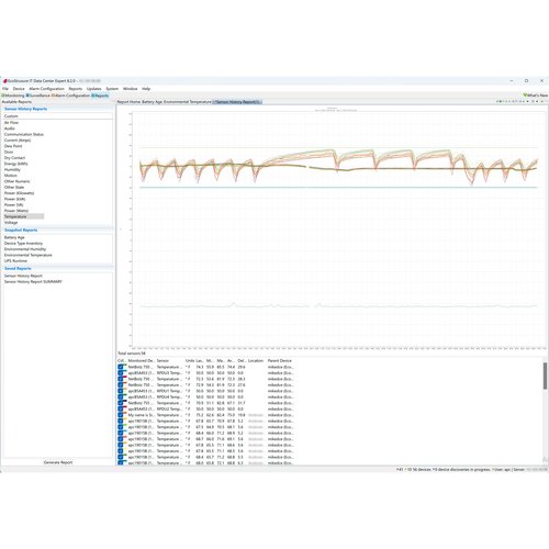 APC by Schneider Electric DATA CENTER EXPERT 100 NODE INSFRASTRUCTURE LICS KEY SUB MODEL SFTWIF100N-DIGI - Image 5