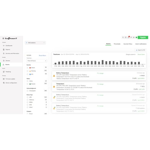 APC by Schneider Electric ECOSTRUXURE IT EXPERT ACCESS FOR 50 NODES SFTWES50-DIGI - Image 2