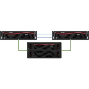 Veritas VERIFIED ESS APPL SUP BNDL NBU INSTALL SERVICE INIT 48MO CORP 25505-M4211