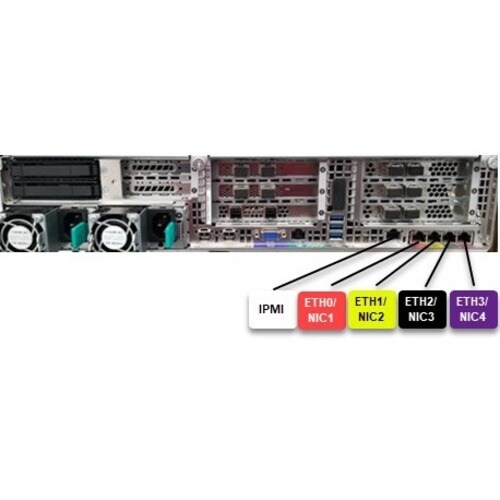 Veritas NBU APPL 5250 140TB 4 1GB ENET-2 BNDL INIT 36MO CORP 26603-M0032 - Image 2