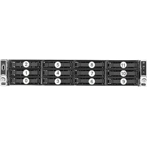 Veritas NBU APPL 5250 75TB 4 1GB ENET-2 +ESS MNT BNDL INIT 24MO ACD 26573-M0021