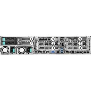 Veritas NBU APPL 5250 140TB 4 1GB ENET-4 STD BNDL INIT 48MO ACD 26425-M4212 - Image 4