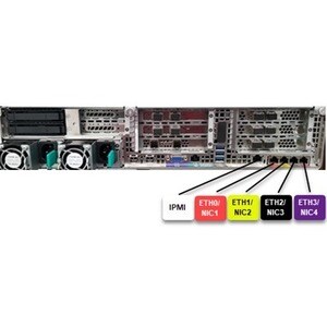 Veritas NBU APPL 5250 140TB 4 1GB ENET-4 STD BNDL INIT 48MO ACD 26425-M4212 - Image 8