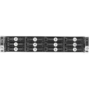 Veritas NBU APPL 5250 140TB 4 1GB ENET-6 ESS BNDL INIT 12MO ACD 26593-M0009