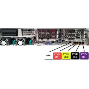 Veritas NBU APPL 5250 36TB 4 1GB ENET-2 +ESS MNT BNDL INIT 36MO GOV 26556-M0034